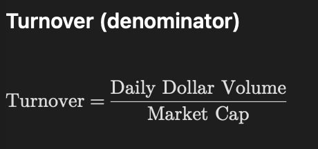 Turnover formula — Average Daily Volume divided by Market Cap