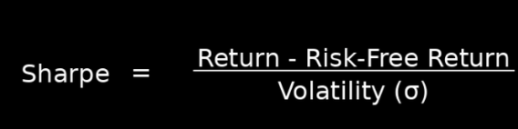STRC yield and risk-free rate comparison